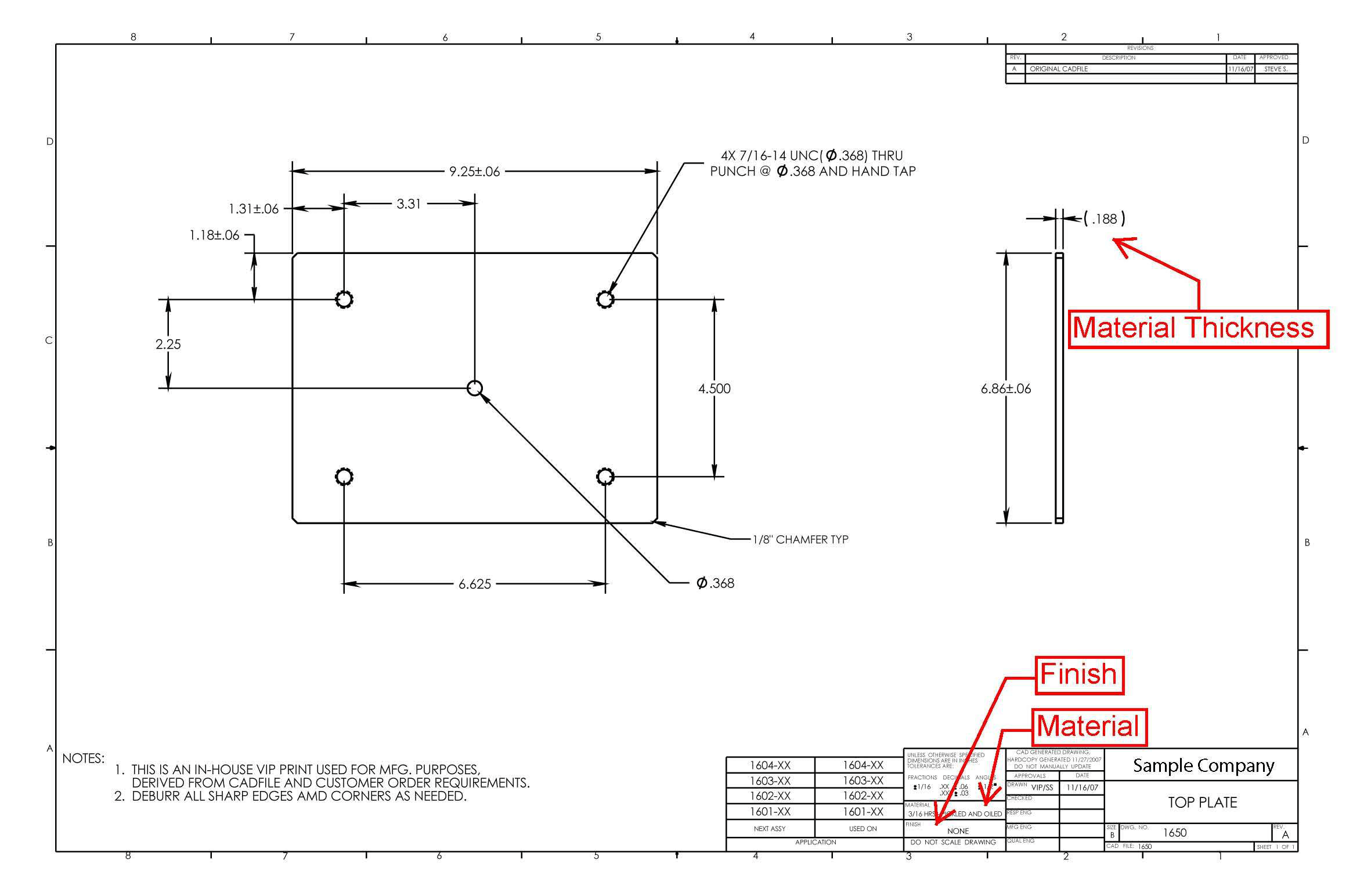 sheet metal fabrication