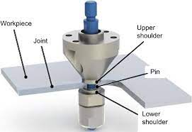 How friction stir welding is different from other types of welding?